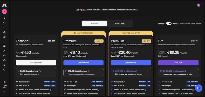 Magnific AI Pricing